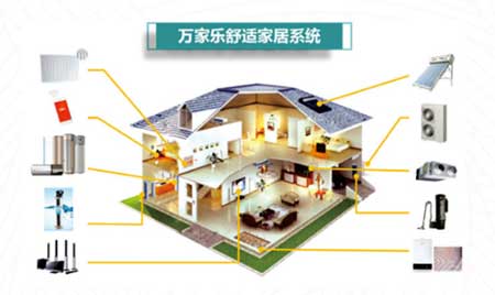 萬(wàn)家樂空氣能壁掛爐廣告登陸央廣經(jīng)濟(jì)之聲