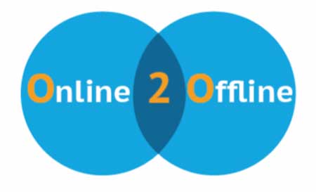 O2O模式應(yīng)運(yùn)而生 門(mén)業(yè)代理廠(chǎng)下一個(gè)角逐市場(chǎng)