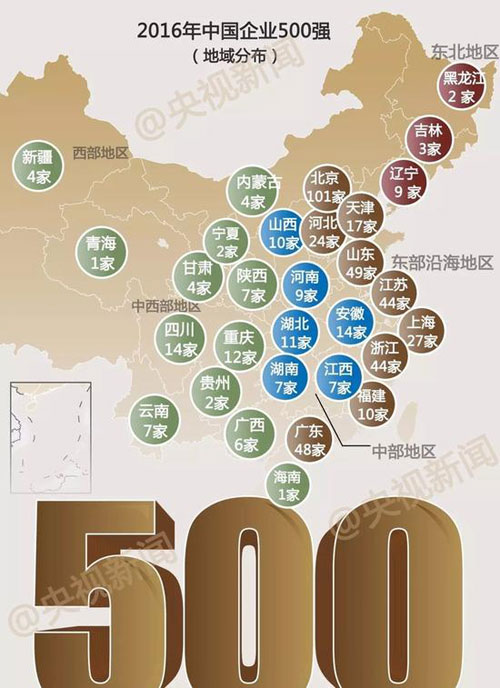 中國(guó)企業(yè)500強(qiáng) 最賺錢10家企業(yè)7家是銀行