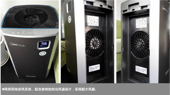 著名品牌產品測評：蘇泊爾醛速凈空氣凈化器