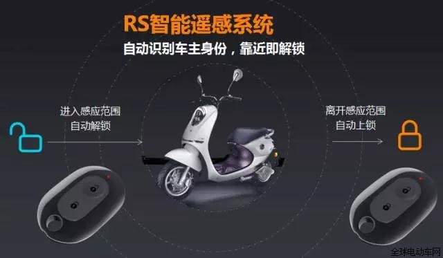 雅迪推出智慧版，擊中了誰的痛點