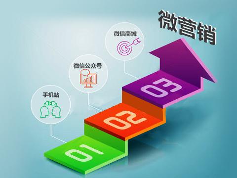 集成灶企業(yè)進行營銷推廣，微營銷是不錯選擇