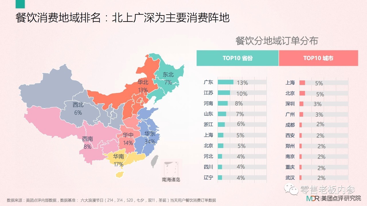 七夕這天你打算怎么過？撒狗糧背后的九大商機
