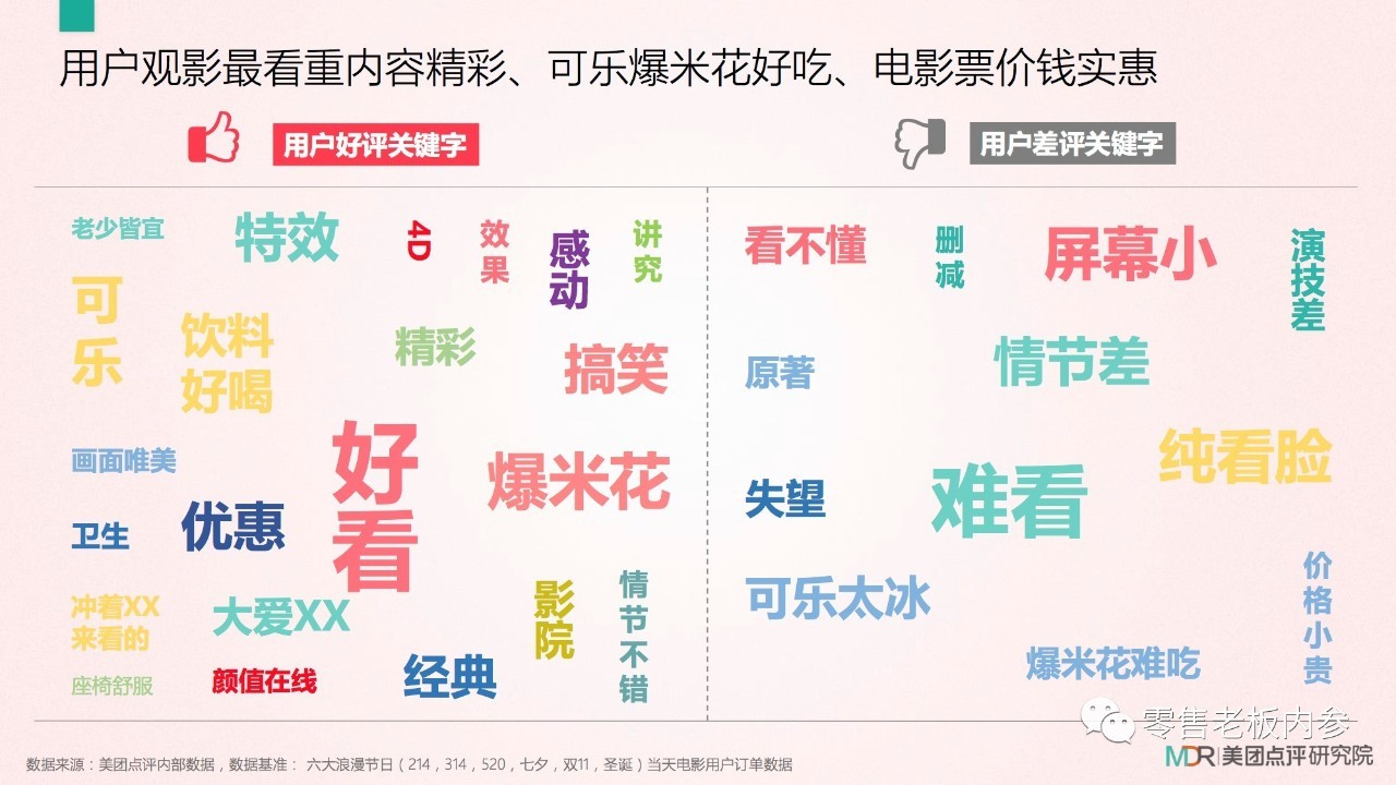 七夕這天你打算怎么過？撒狗糧背后的九大商機