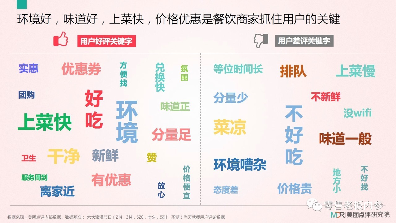 七夕這天你打算怎么過？撒狗糧背后的九大商機