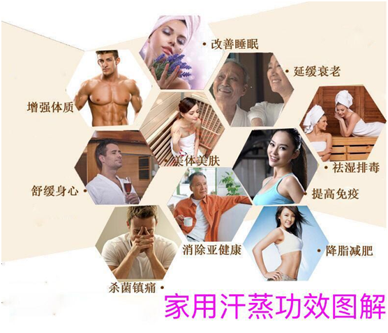 拆掉浴缸換成秭霖家用汗蒸房，瘋了嗎?