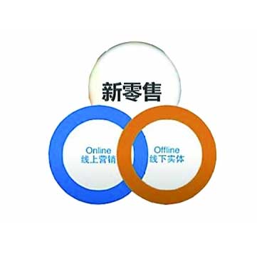 新零售概念崛起 著名空氣能品牌怎樣真正立足市場(chǎng)?