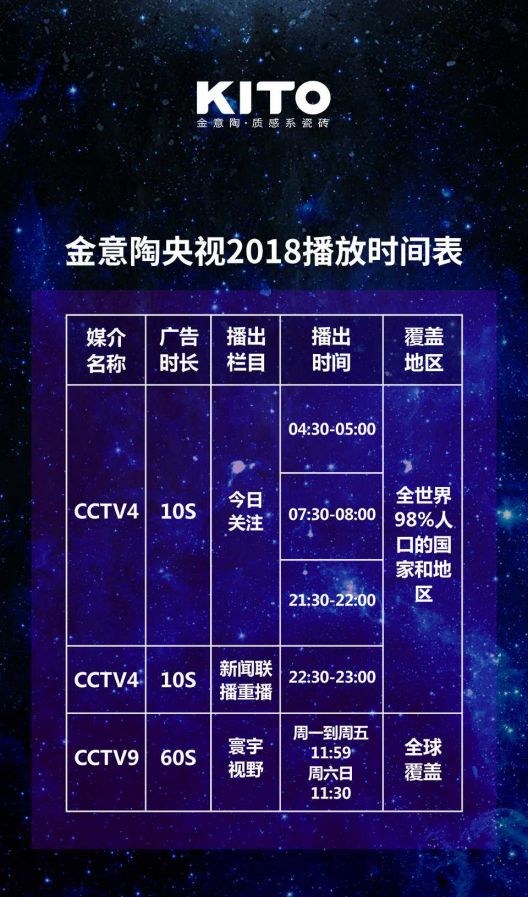 2018年金意陶更堅(jiān)定品牌化發(fā)展路線，品牌戰(zhàn)略再度升級(jí)