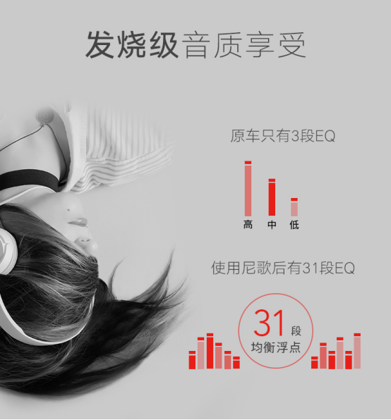 軒逸改裝尼歌汽車音響系統(tǒng)，讓原車音響更好聽