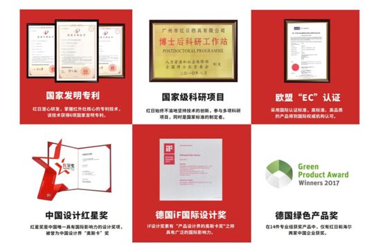 紅日廚衛(wèi)激流勇進(jìn)  紅外灶優(yōu)勢(shì)促進(jìn)品類(lèi)拓展