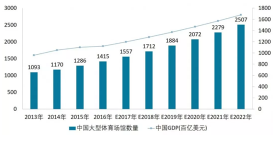 體育地材產業(yè)前景光明 水澤士體育開創(chuàng)健康未來