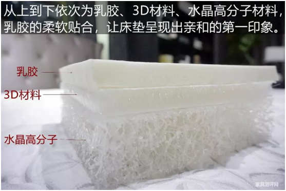 康麗萊“水晶之夢”床墊測評：你向往的精致生活，一點都不貴
