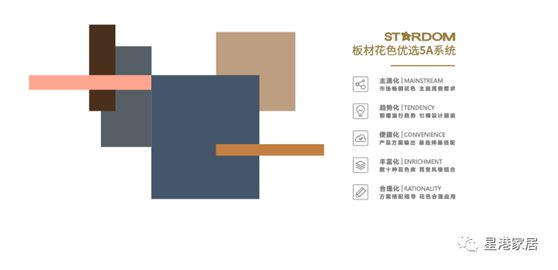 全新視覺，更優(yōu)體驗(yàn)!星港家居|全屋定制全新上線!