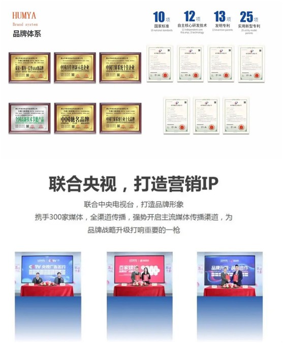 HUMYA皇雅系統(tǒng)門窗|做難且正確的事，在逆境中煥發(fā)光彩