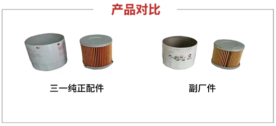 機油濾清器干貨知識小講堂